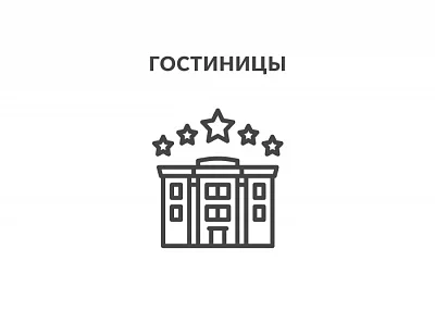 Гостиницы